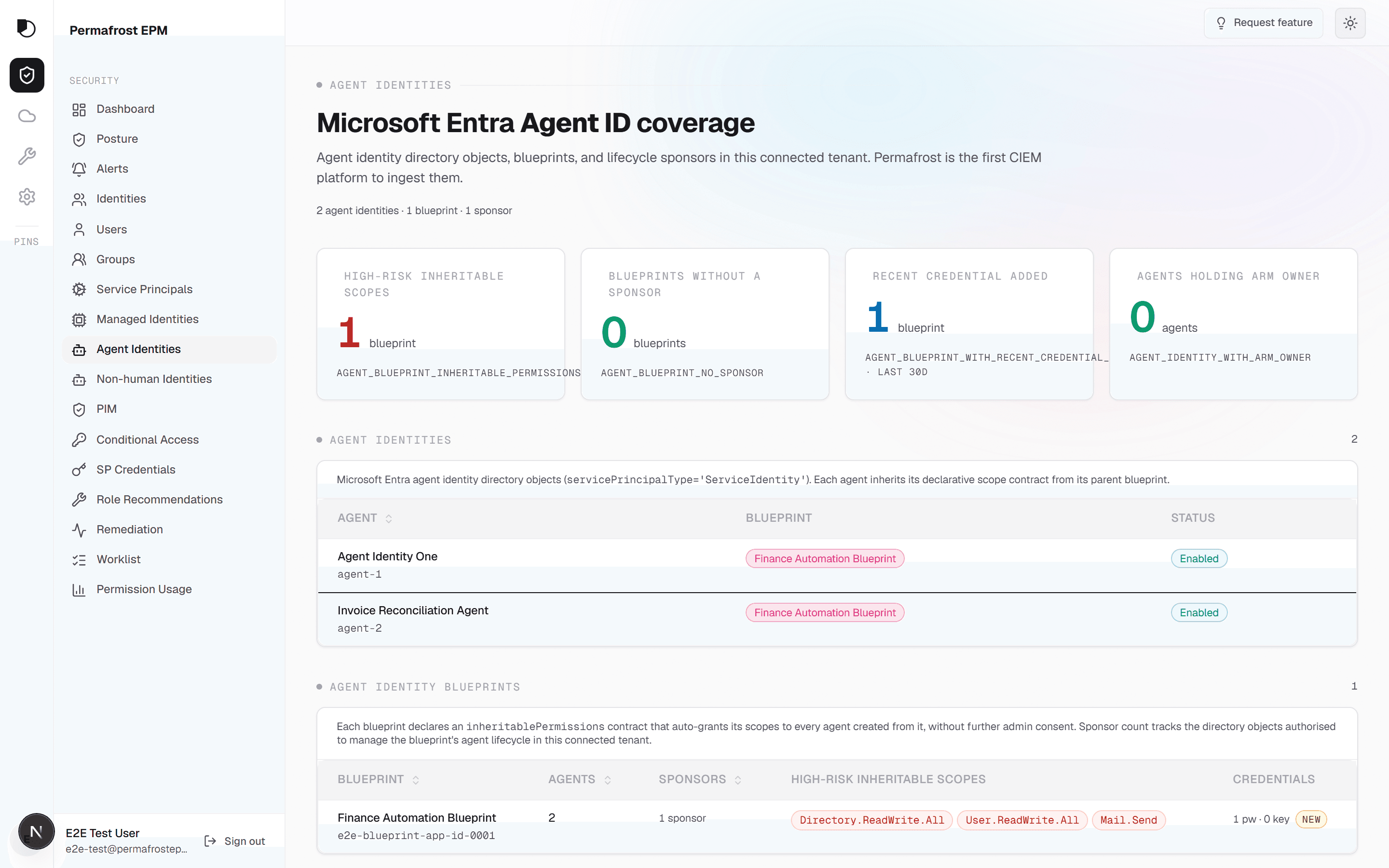 Permafrost agent blueprint: the standing access an AI agent identity holds, with the resources and actions it can reach ranked by sensitivity.